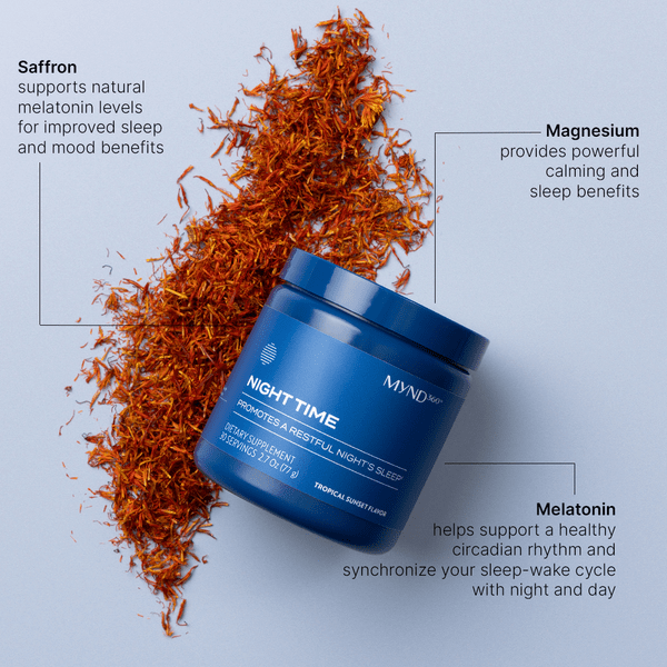 Nu Skin MYND360™ Night Time