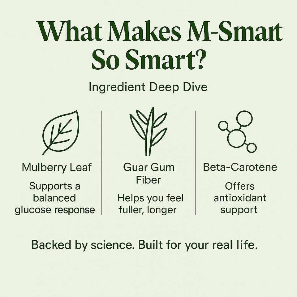 Nu Skin M-Smart