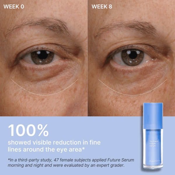 Nu Skin ageLOC® Tru Face® Future Serum