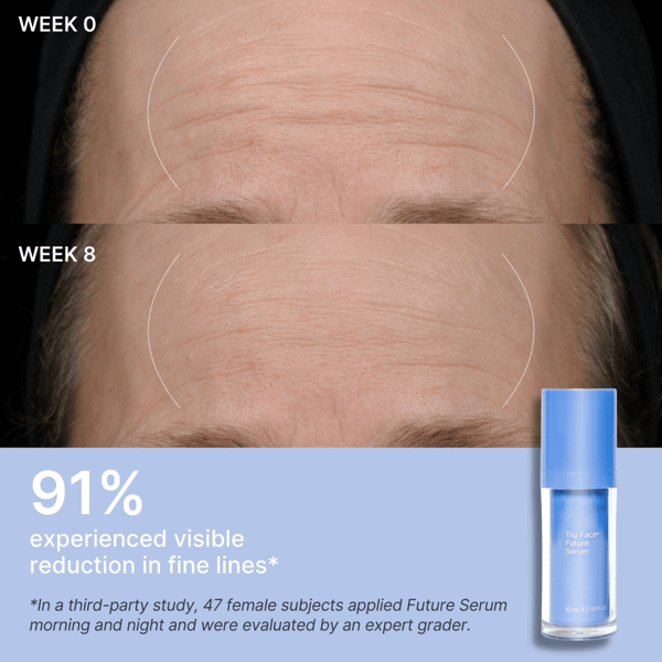 Nu Skin ageLOC® Tru Face® Future Serum