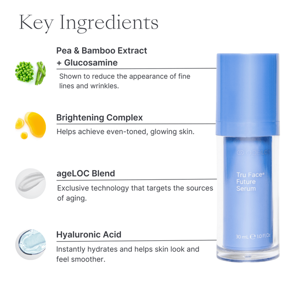 Nu Skin ageLOC® Tru Face® Future Serum