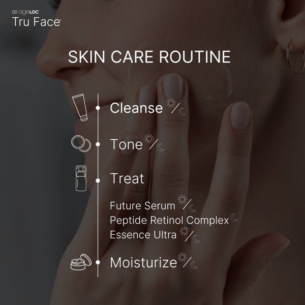 Nu Skin ageLOC® Tru Face® Future Serum