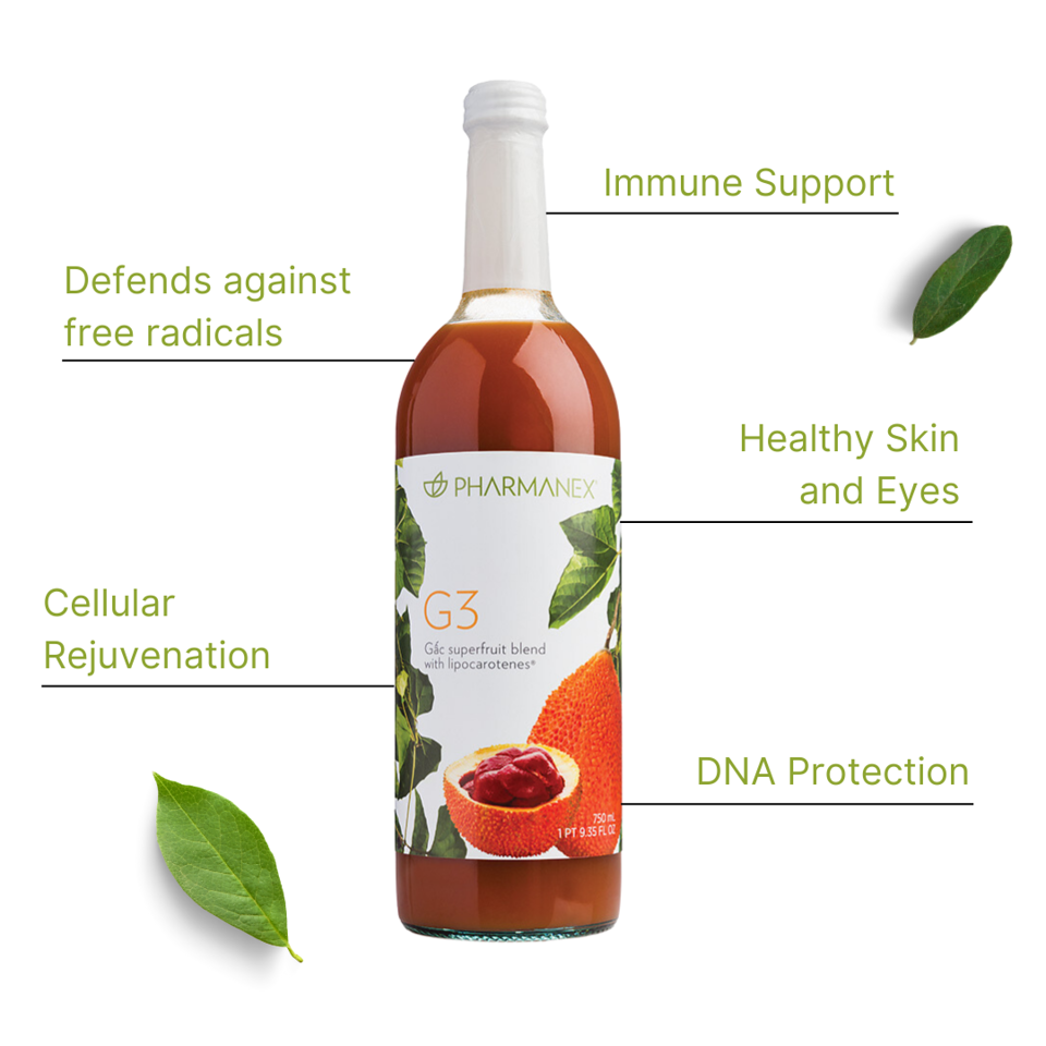 Nu Skin G3