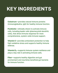 Nu Skin Colostrum Defense