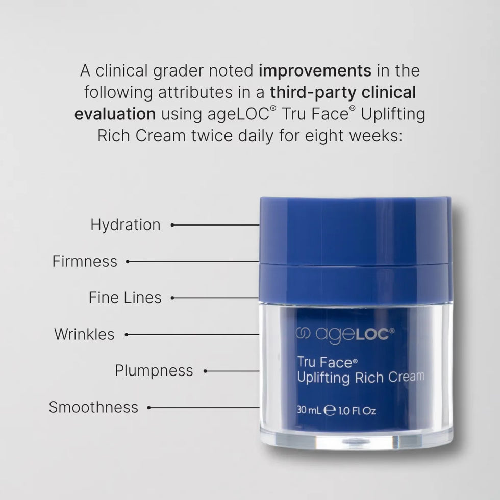 Nu Skin ageLOC® Tru Face® Uplifting Rich Cream