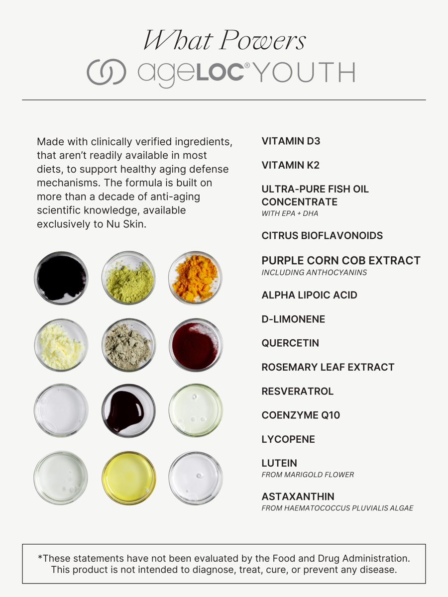 Nu Skin Youth Anti-Aging Supplement