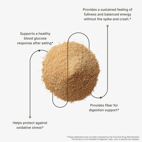 Nu Skin M-Smart