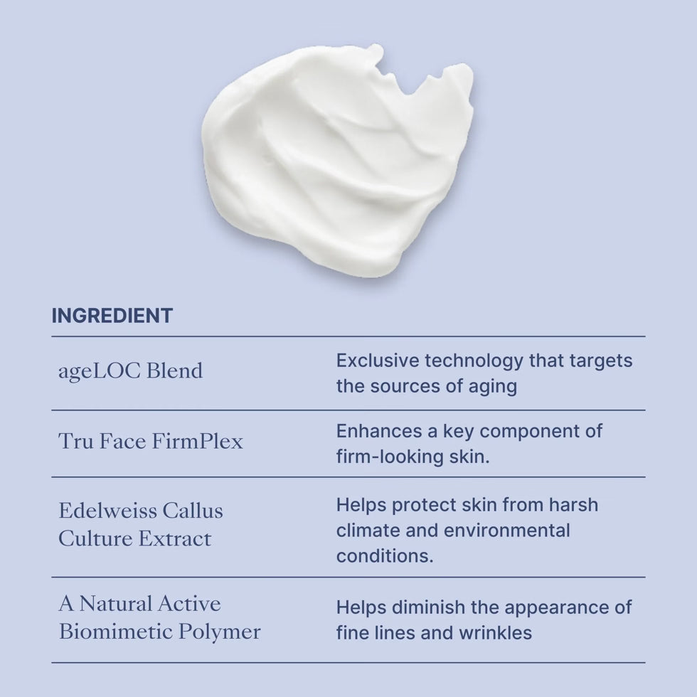 Nu Skin ageLOC® Tru Face® Uplifting Rich Cream