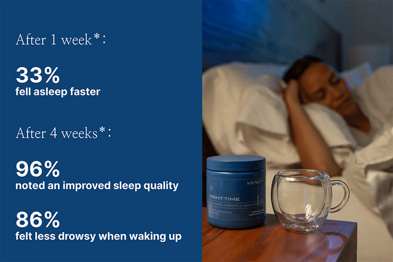 Nu Skin MYND360™ Night Time